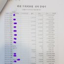 사업자명의대여성공사례-8천5백만원 부과취소-대부업체 강제 명의대여 이미지