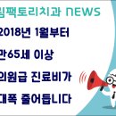 드림팩토리치과의원 이미지