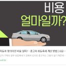 중고차 취등록세 계산 방법 이미지