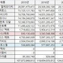 제인팜스 이미지