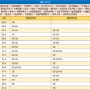 (구)고속버스터미널~부곡파출소 | 독천시외고속버스터미널 시간표 [독천정류장 독천정류소 학산면터미널 독천리터미널]
