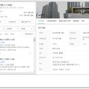스위첸아파트 이미지