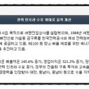 세명상사 이미지