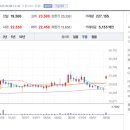 삼목에스폼(주) 이미지