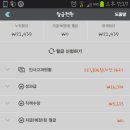 주식회사 지모바일