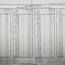 에어포트 당구장 이미지
