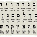 히브리어, 헬라어, 희랍어, 그리스어, 라틴어의 이해 이미지