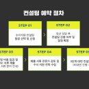 지원컨설팅 이미지