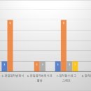 김포여자중학교 이미지
