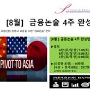 농수산실업 | [8월] 금융논술(금융공기업, 은행) 4주 코스 [B반(8/6 시작), C반 2좌석 남음]