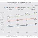 수송우리약국 이미지