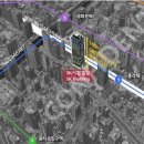 서린2주유소 이미지