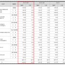 주식회사 드림커머스 이미지