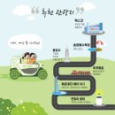 투어투어 이미지
