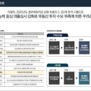 e편한세상 구미상모 트리베뉴 아파트 모델하우스 이미지