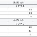 한올이엔지 이미지