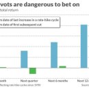 다우킴벌리 이미지