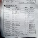 메디플러스가정의학과의원 이미지