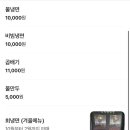 가야칡냉면 이미지