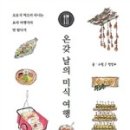 위즈플래닛 이미지