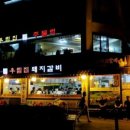 우림집투 네이버블로그