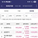 (주)현대효성자동차공업 | 2026년 8주차 경제 이슈: 미 대법 상호관세 무효화, 자동차·수출주 디스카운트가 줄어드는 구간