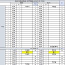 수정-118 이미지