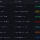 주식회사 테크라인 | [오늘의 AI] 네카라쿠배당토의 AI 전쟁이 시작됐다