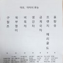 약차,꽃차 효능 이미지