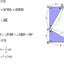 피타고라스의 정리 증명 (대표적인 방법) 이미지