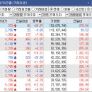 (주)성신바이오 이미지