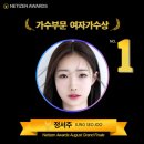 뉴퀸 이미지
