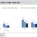 글로벌경제연구원 이미지