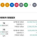 1219회 로또 1등 세전 25억, 당첨번호 및 1등 배출점 이미지