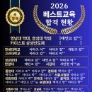 베스트교육인천마전직영학원