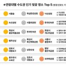 진 한방 흑염소 이미지