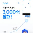 준 카 서비스 이미지