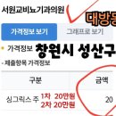 서원교비뇨기과의원 이미지