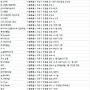 CF헤어샾 - 완도군 | CF헤어샾