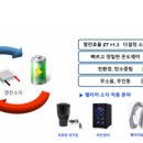 포커스나인 이미지
