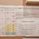 유연발레학원 | [삼송, 원흥 발레학원 추천] 베르나 발레학원 2개월 후기(라인 정리+다이어트 효과)