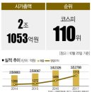 제일특수기획