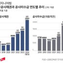 더큰엔지니어링 이미지
