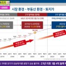 리치하우스오피스텔 이미지