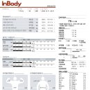 고강도 다이어트짐 신중동점PT 이미지