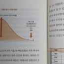 지음 이미지