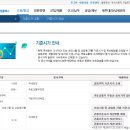 군청  광주은행 | 2020년 연말정산_ 대환 시 장기주택 저당차입금 이자상환액 공제항목 누락된 경우 대응 방법