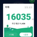 초례로 이미지