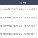 구미직업교육학원 이미지