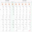 턴어라운드 이미지